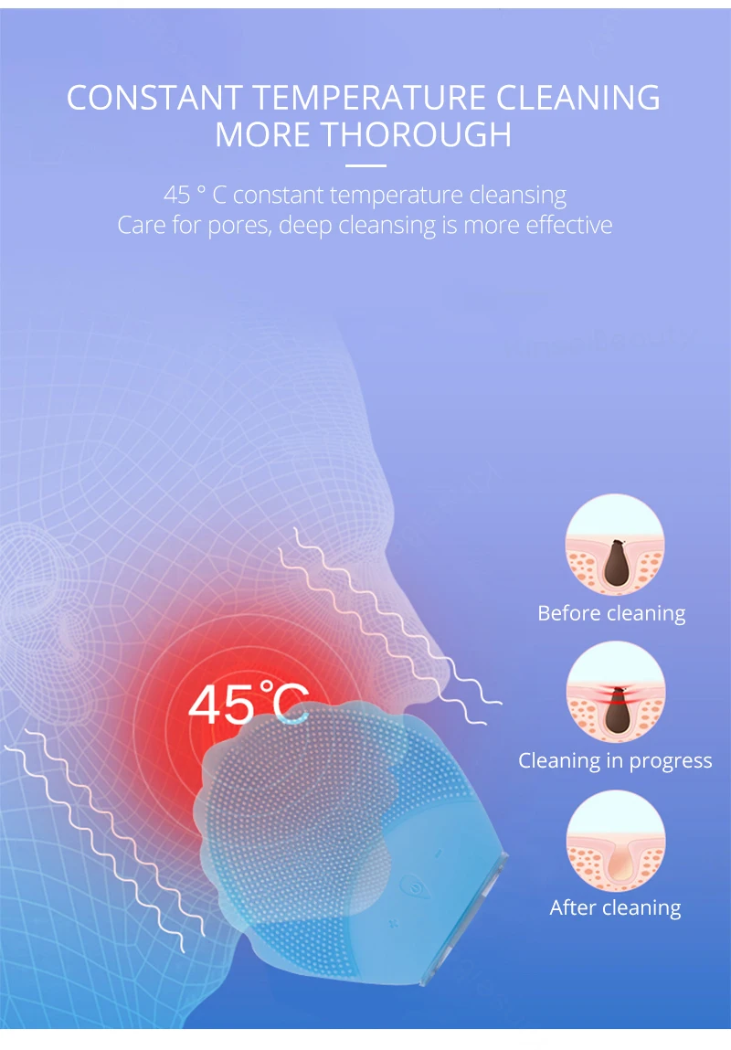 Ультразвуковая щетка для очищения лица электрическая мягкая силиконовая щетка для очищения лица мини массажер для кожи лица инструмент для ухода за лицом Очищение лица