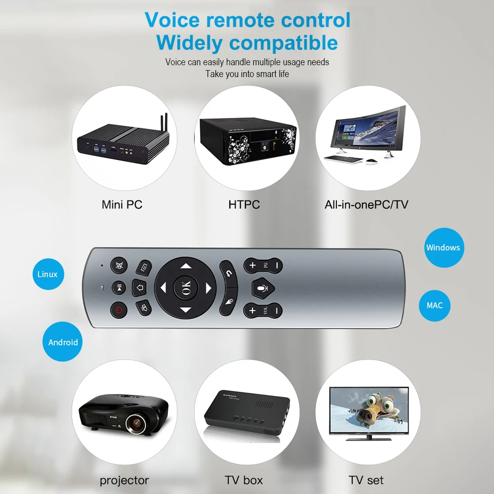 Беспроводной пульт дистанционного управления Air mouse 2,4G из алюминиевого сплава с пультом дистанционного управления Совместимость с мини-ПК/ТВ-боксом/проектором