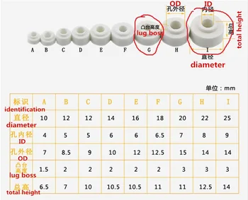 

Insulating ceramic gasket/Heating tube/ Porcelain joint terminal