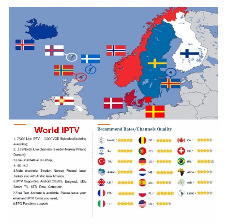Израиль iptv подписка HD live android tv box Европа Швеция Великобритания Норвегия Нидерланды Германия Польша iptv голландский m3u smart tv MAG