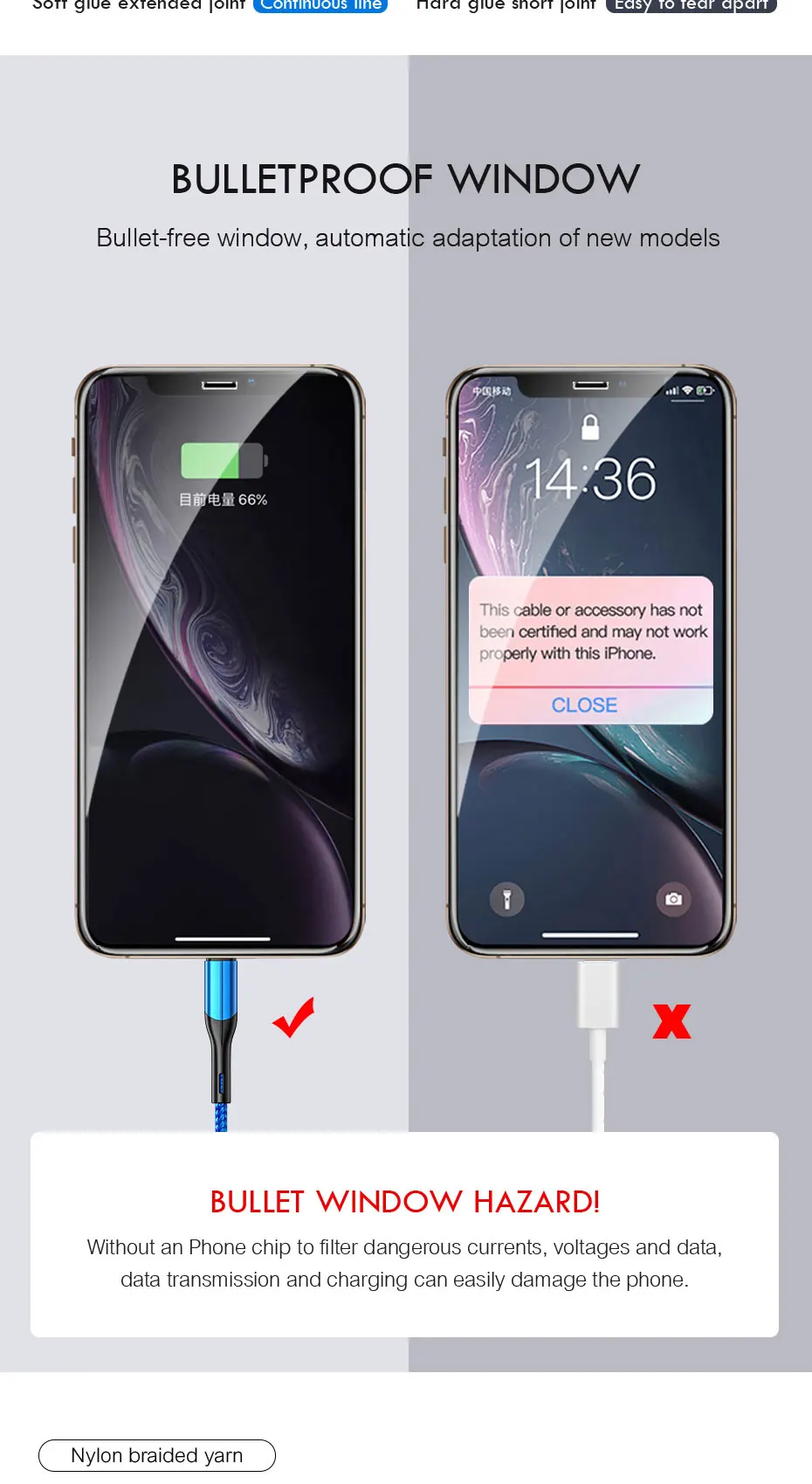3а микро USB кабель Быстрая зарядка для Xiaomi Redmi Note 5 6 Pro Android кабель для передачи данных для мобильного телефона для samsung S7 микро зарядное устройство