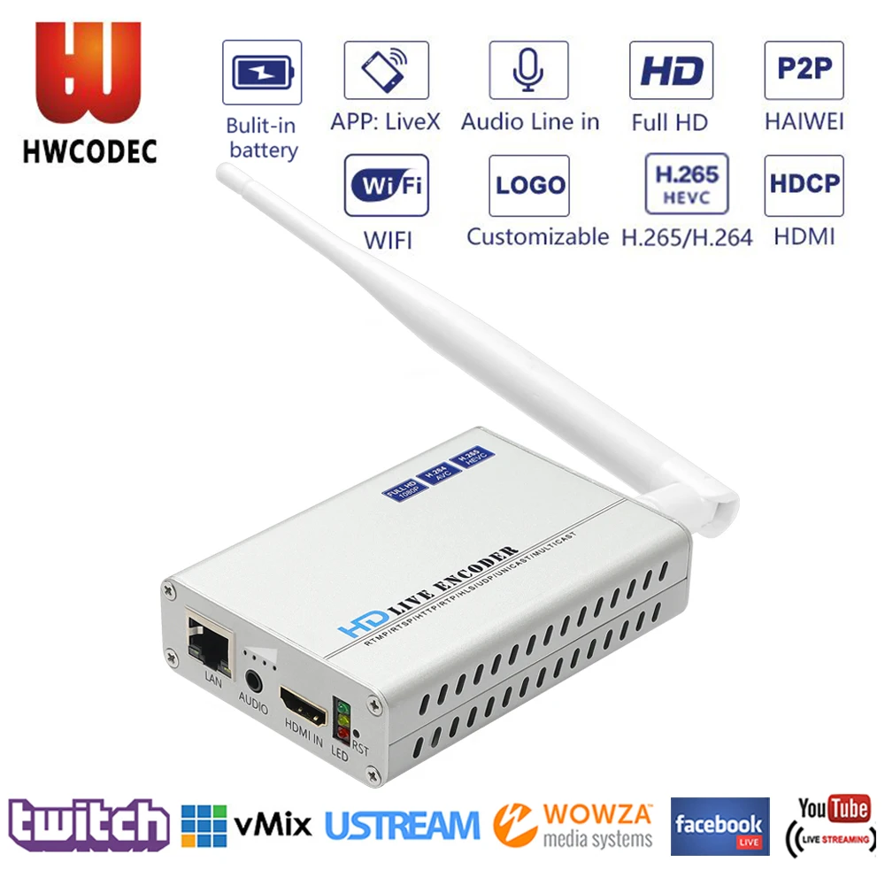 HWCODEC H264 H265 HEVC кодировщик HDMI CVBS VGA YPBPR 1080P IPTV кодировщик видео в реальном времени для YouTube, Wowza, Facebook