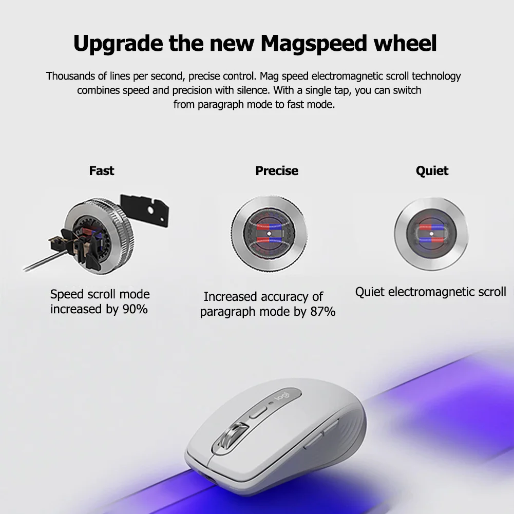 US $97.97 Logitech MX Anywhere 3 Wireless Gaming Mouse 4000DPI Rechargeable Bluetooth Computer Mice for PC Laptop wMagSpeed Scroll Wheel