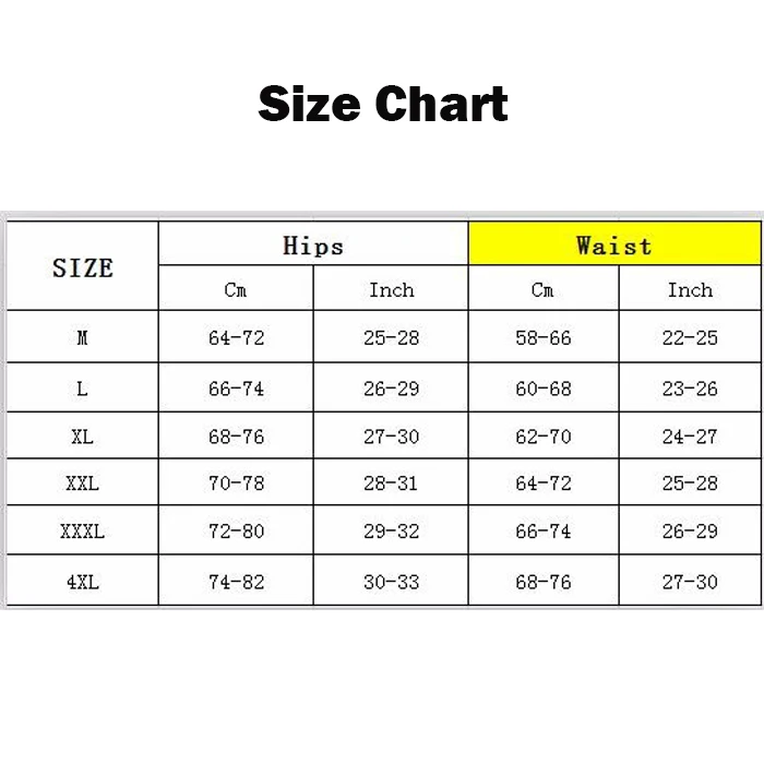 size