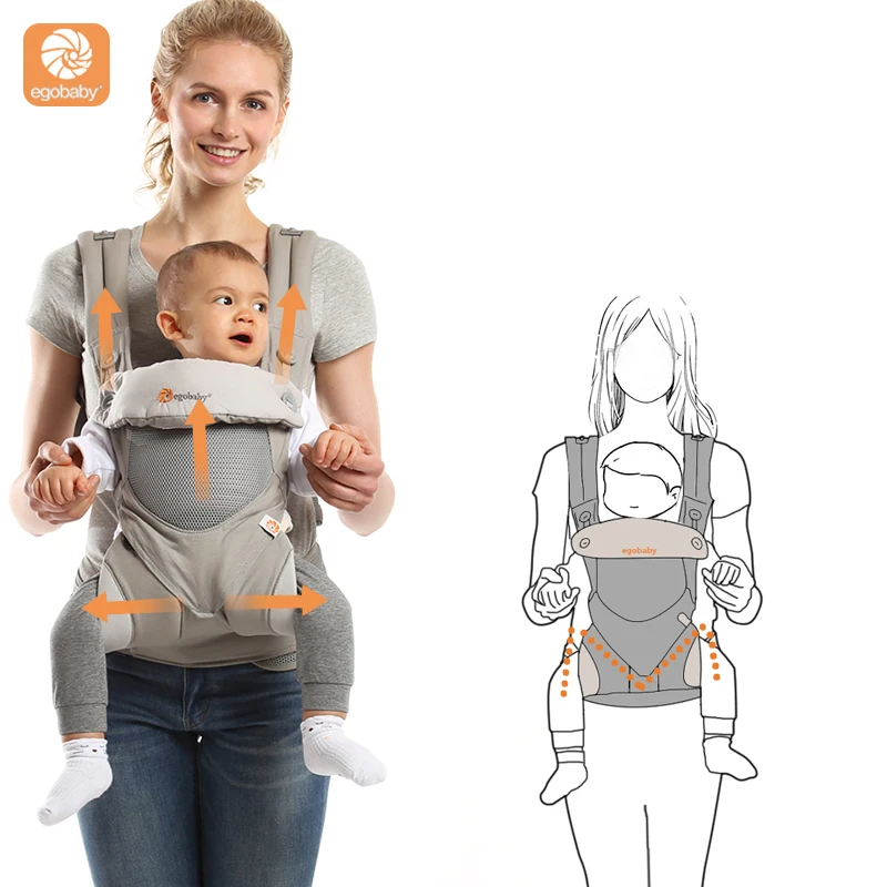 EGOBABY/переноска для новорожденных, многофункциональная, спереди, простая, для малышей, слинг, спереди и сзади, двойное использование, детская накидка для 0-36 месяцев