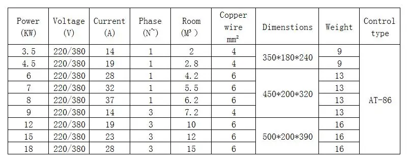 记录1.20191114140015733