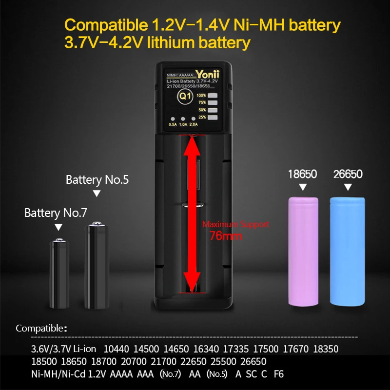 USB Smart Charger 18650 Battery Charger for 18350 18490 18650 21700 22650 26650 AAA AA A SC Li-ion Ni-MH Ni-CD Smart Charger - AliExpress 44 USB Smart Charger 18650 Battery Charger for 18350 18490 18650 21700 22650 26650 AAA AA A SC Li-ion Ni-MH Ni-CD Smart Charger - AliExpress 44