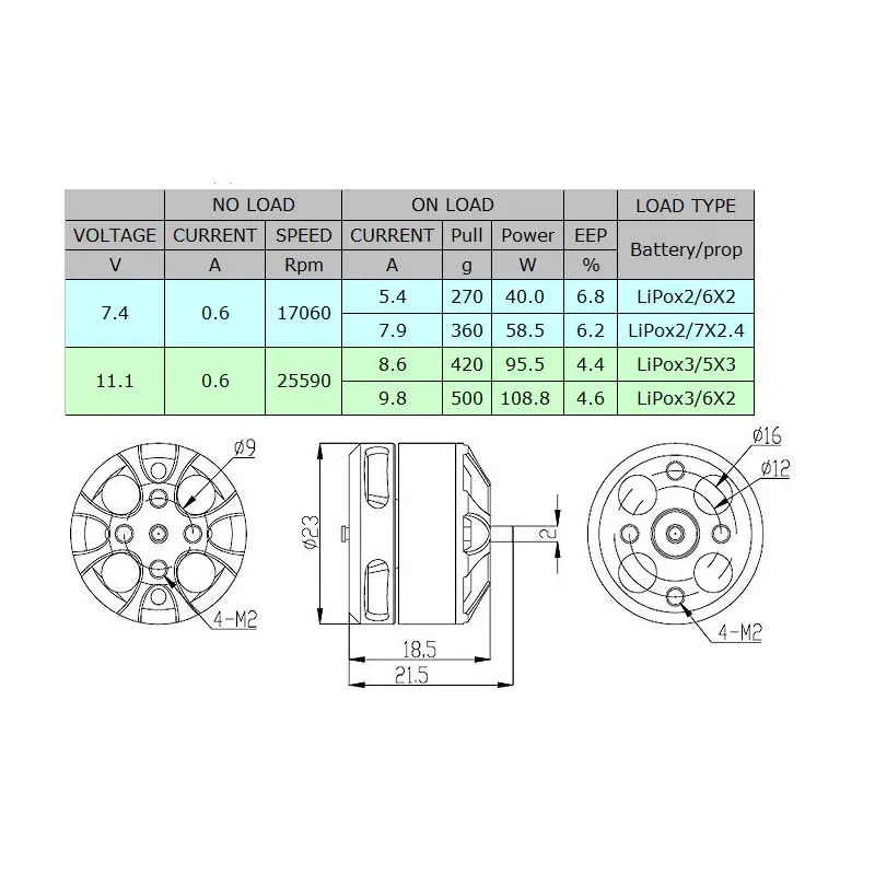 1806 Motor 1800kv | peacecommission.kdsg.gov.ng