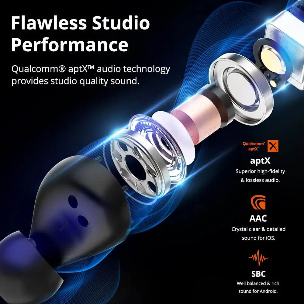 【Wholesale/Dropship】Auriculares Tronsmart Spunky Beat наушники вкладыши TWS с Беспроводной QualcommChip APTX