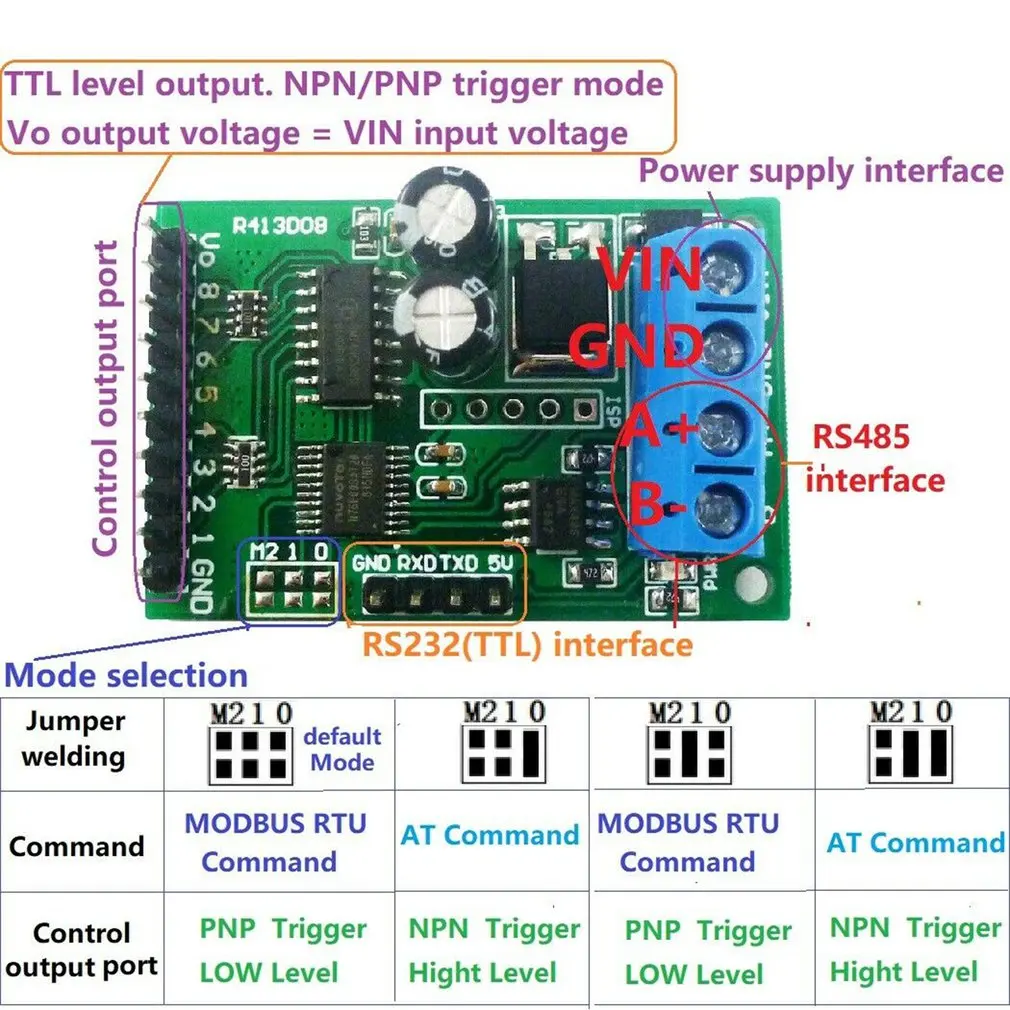 Прочный Gt003 8Ch Dc 5V 12V 24V Rs485 Rs232(Ttl) модуль управления Modbus Rtu Uart для Реле Plc