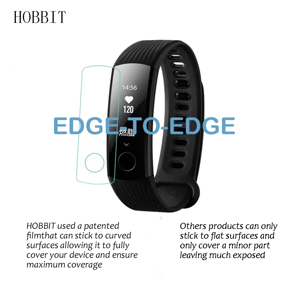 3 упаковки для huawei honor Band 3 Защитная пленка для экрана с полным покрытием из мягкого ТПУ ультратонкая Противоударная смарт-пленка для браслета