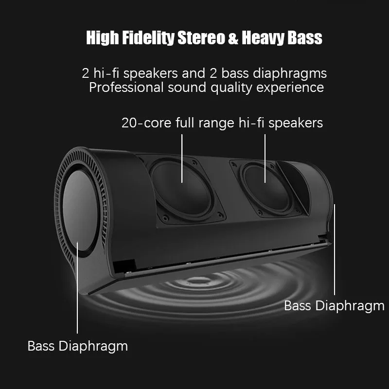 Мощный Bluetooth динамик Портативный беспроводной колонки громкой связи AUX TF HIFI