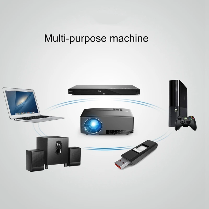 Gp80 проектор 3D Hd Домашний Мини-кинотеатр портативный проектор Eu Plug