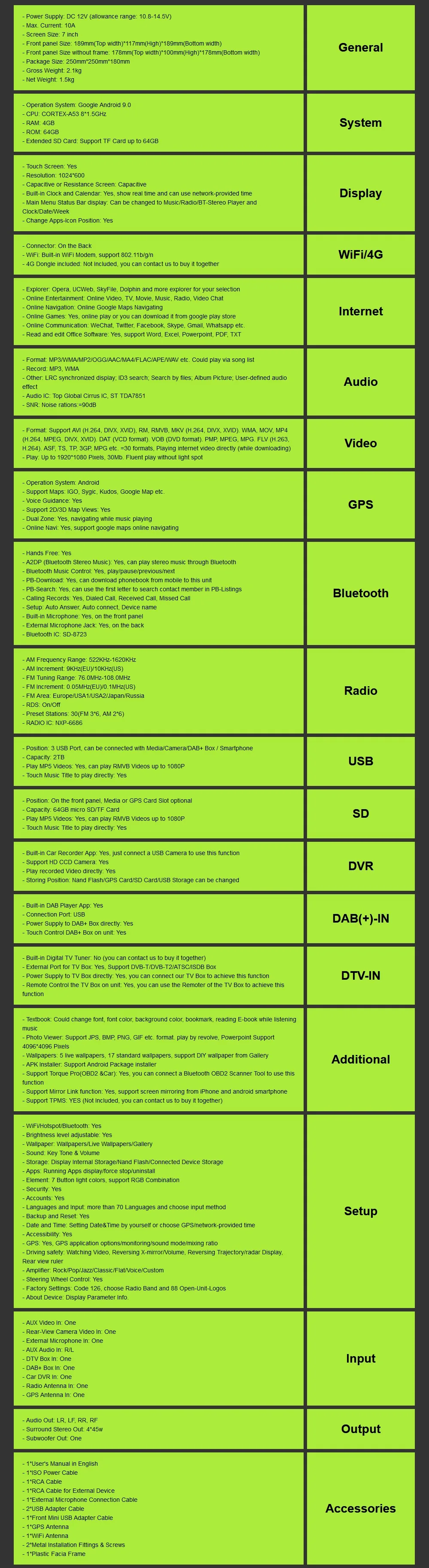 Top 4GRAM Android9.0 AutoRadio 8OctaCore 7Inch 2DIN Universal Car NO DVD player GPS Stereo Audio Head unit Support DAB DVR OBD BT CD 34 Top 4GRAM Android9.0 AutoRadio 8OctaCore 7Inch 2DIN Universal Car NO DVD player GPS Stereo Audio Head unit Support DAB DVR OBD BT CD 34