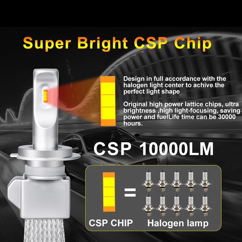 CSP H4 led H7 H1 H11 9005 HB3 9006 HB4 светодиодные лампы для фар медные рассеивания тепла