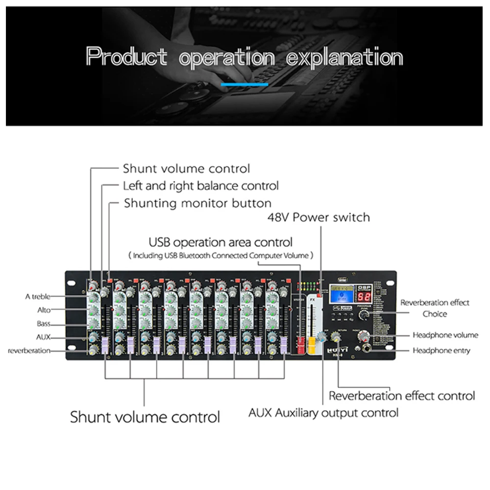 Second-hand  F601 GPON Terminal ONT Optical