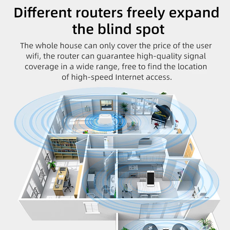 США капитан HF сетка роутер Смарт сетка WiFi роутер система 2,4 ГГц/5 ГГц Смарт Wi-Fi роутер сетка Новейшая Высокая мощность WiFi роутер WiFi