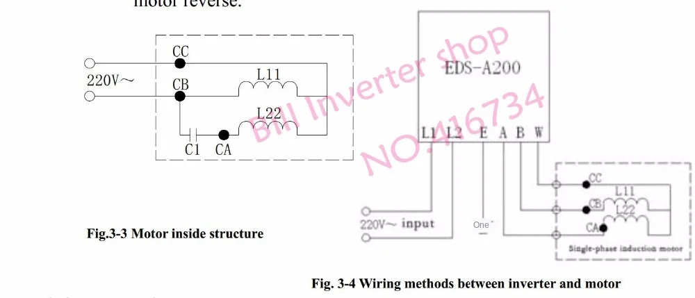 remove capacity diagram1-4
