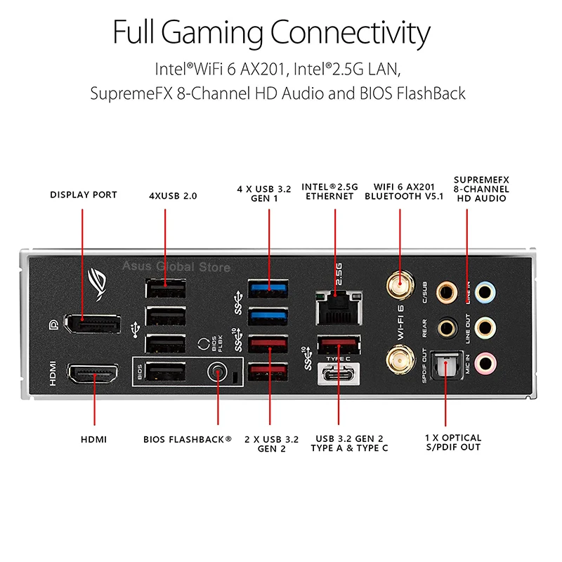 ASUS ROG Strix Z490-E Gaming With Intel Core i7 10700K Motherboard Combo  Intel CPU 10700K i7 CPU Intel Z490 Gaming Placa-mãe Kit