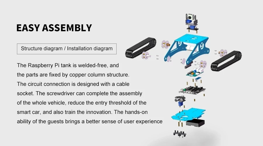 Yahboom умный автомобиль G1 умный Танк робот комплект RC автомобиль с wifi камерой для Raspberry Pi 4B/3B