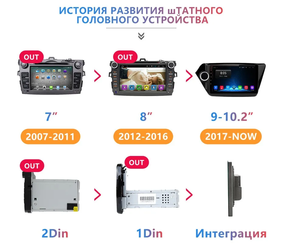 Junsun V1 pro 4G+ 64G CarPlay Android 9,0 DSP для Mitsubishi Pajero 4 2006- Автомобильный Радио Мультимедиа Видео плеер gps 2 din dvd