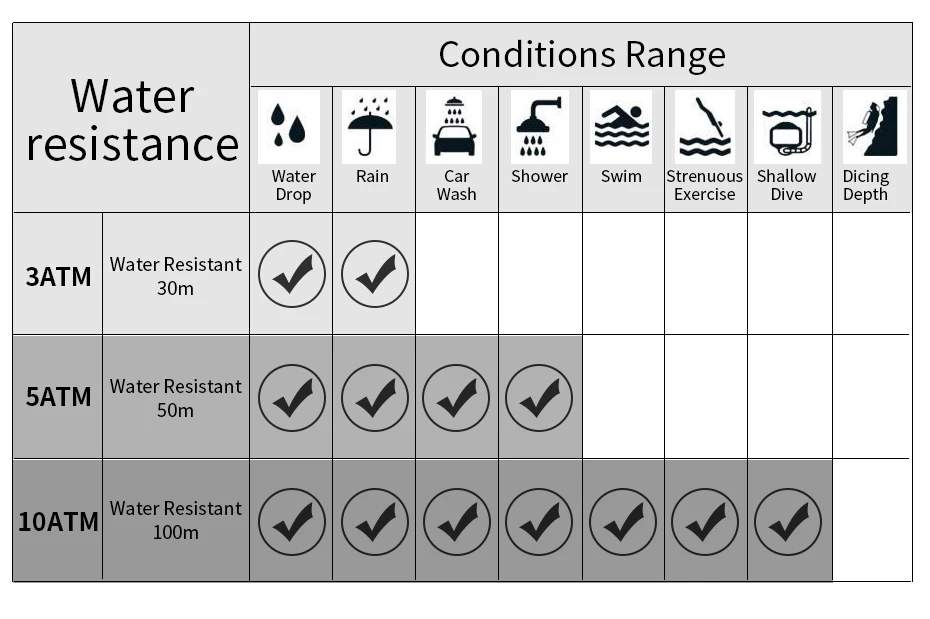 9030英文版-930_17