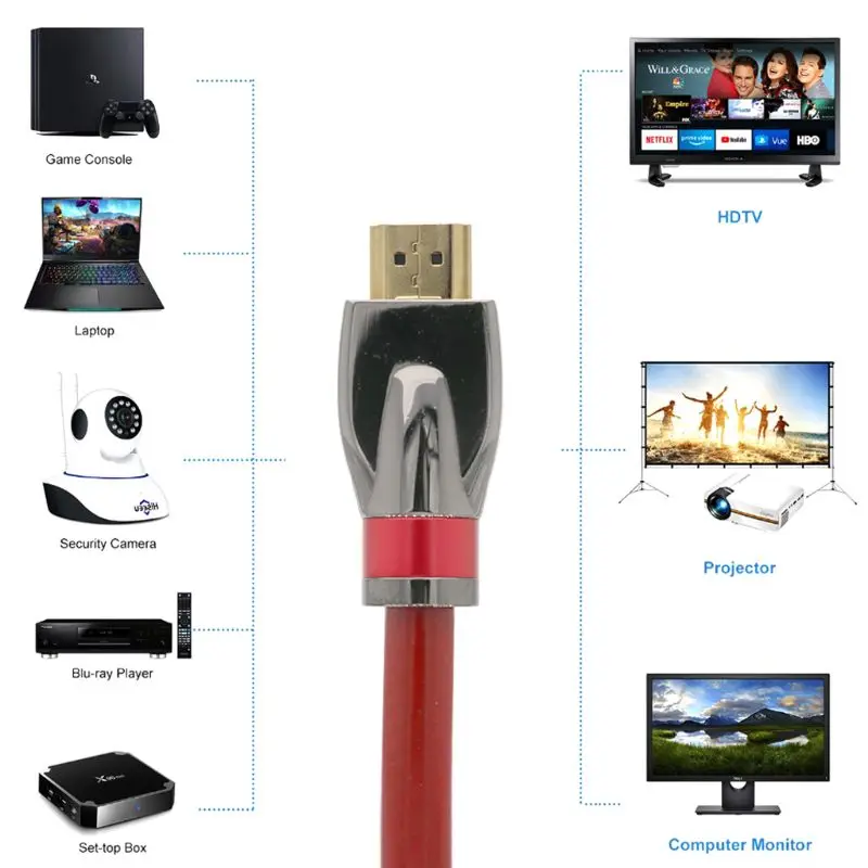 0.5/1/1.8m High Speed Gold Woven Cable HdMI 2.1 8K 3D HdTV Cord for DVD Player