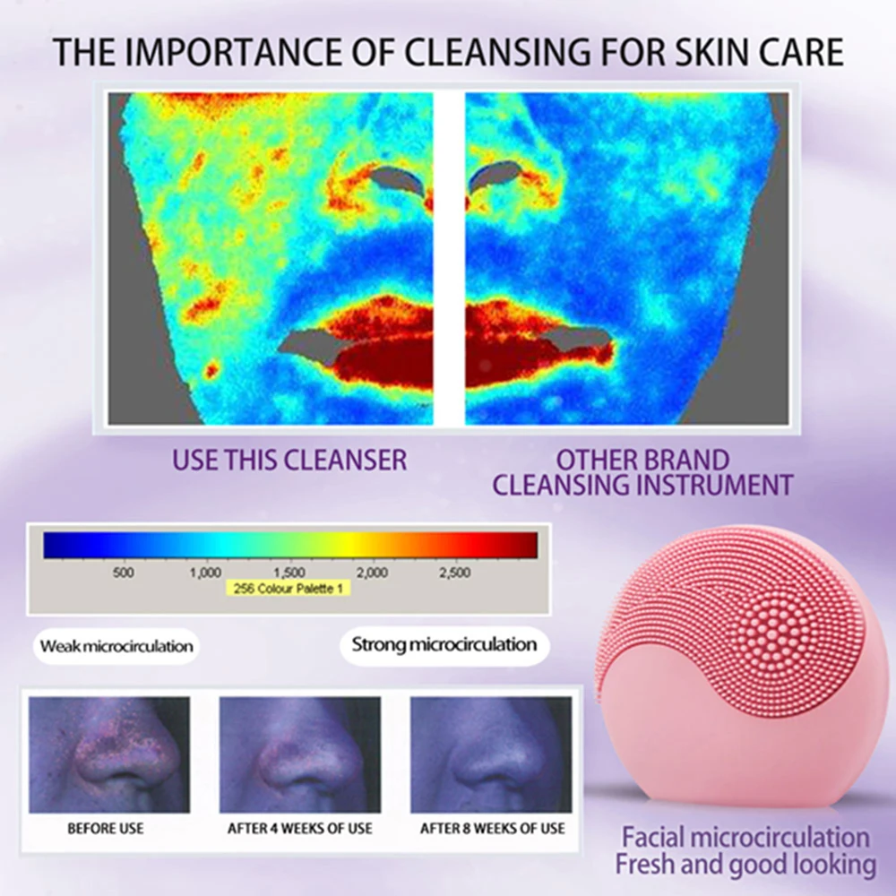 Электрическая силиконовая щетка для лица очищающая звуковая вибрация очищающее