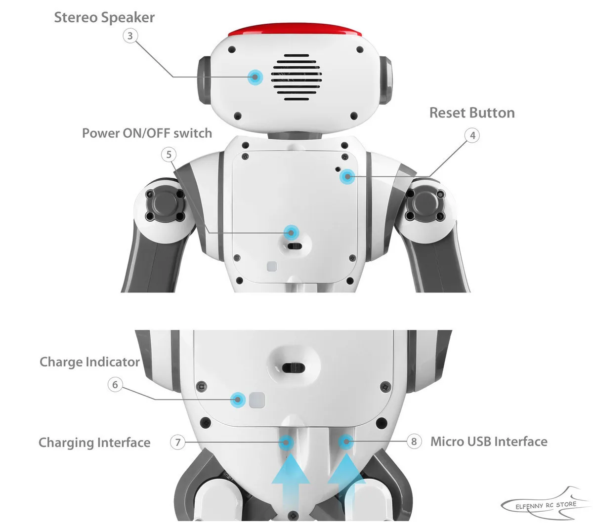 WLtoys F8 Dobi робот-игрушка с дистанционным управлением телефон управление Танцующая история ходьба Интеллектуальный Робот Игрушка развивающая смарт-игрушка