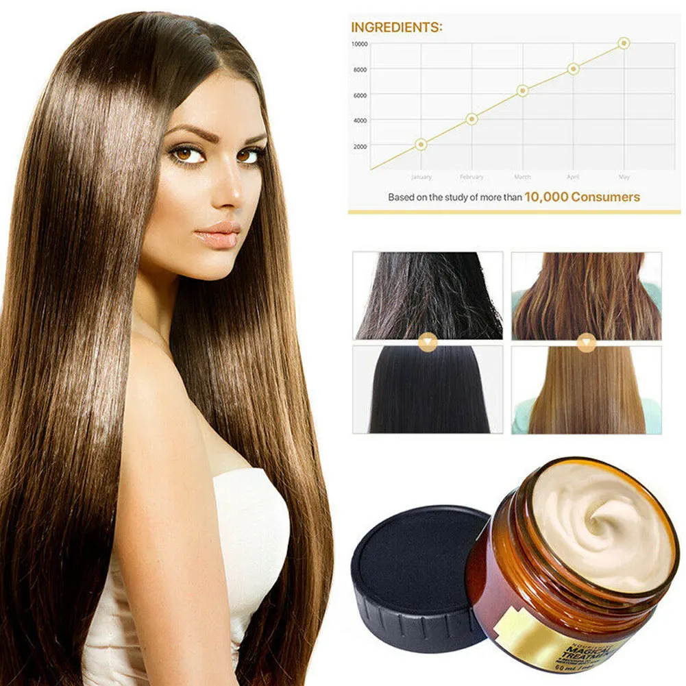 2019 Advanced Molecular Hair Roots Treatment Hair Renewed Return Bouncy Cream