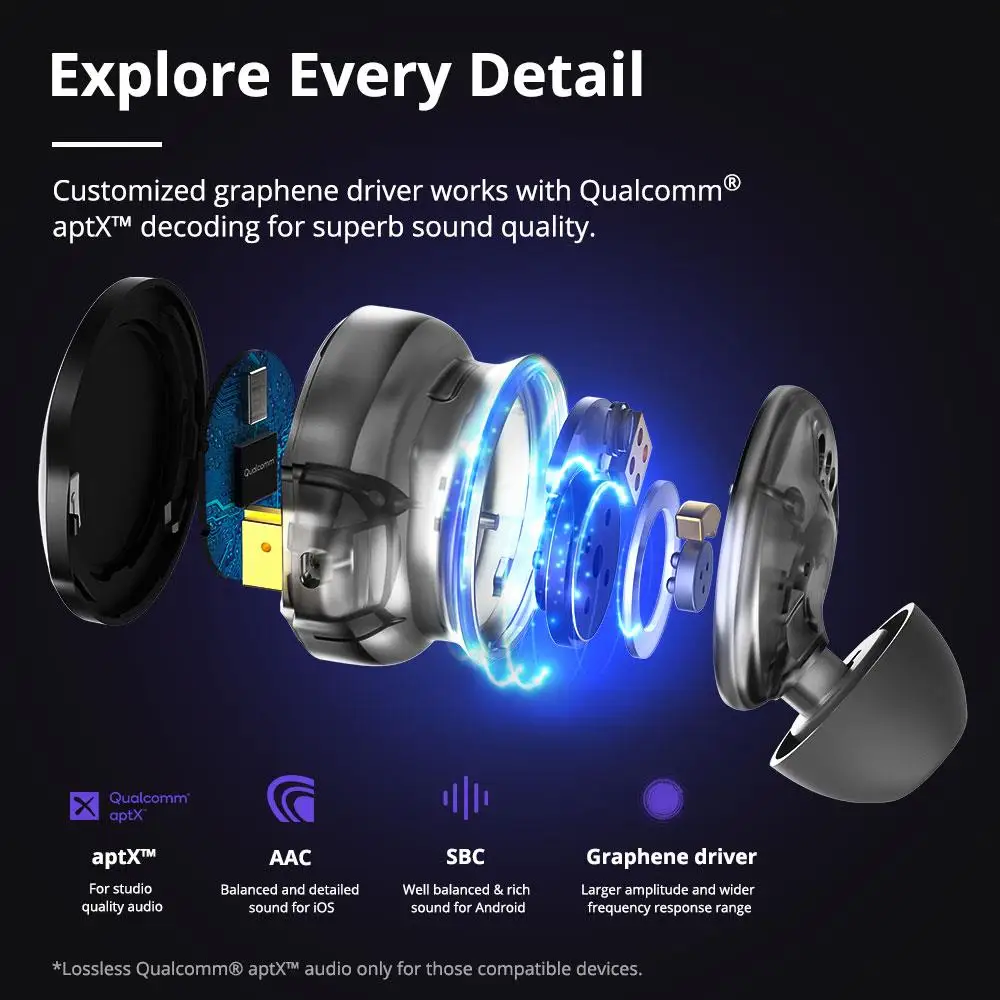 【QualcommChip5124】Original Tronsmart Apollo Bold ANC TWS Pro Wireless Bluetooth Earphones Handsfree Type c Earbuds Aptx hd buds