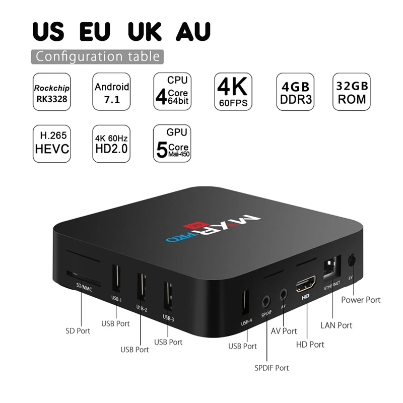  4Gb Ram 32Gb Rom Max Mxr Pro Android 7.1 Smart Tv Box Rk3328 Quad Core 2.4Ghz Wifi Vp9 H.265 Uhd Mx