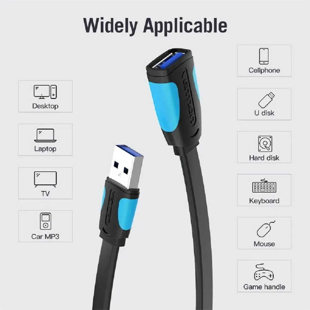 1.5/2/3 Meters 1m-3.0 szkn 3.0 2.0 USB Extension Cable Male to Female High-Speed Transmission Data Cable Black Flat Cable 0.5/1