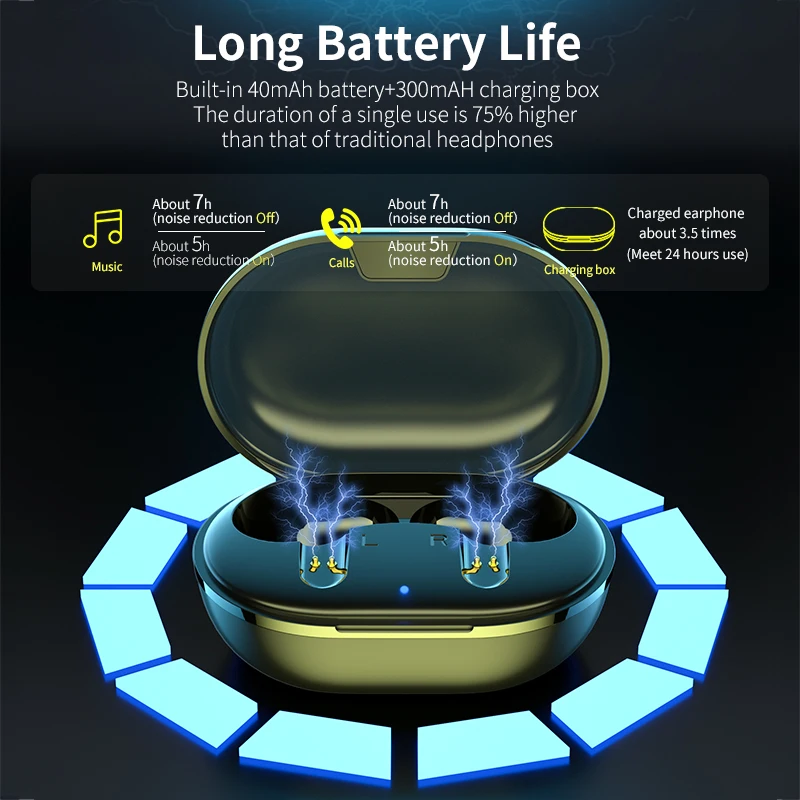 Essager Q90 TWS Wireless Bluetooth Earphone Noise