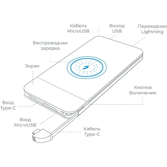 CGPower 8000 mAh