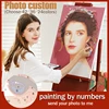 Изображение товара https://ae01.alicdn.com/kf/H6646312290ae402cb00bc3dde4909fdfQ/Paint-By-Number-Personalised-Photo-Customized36-Colors-Dropshipping-DIY-Oil-Painting-By-Numbers-Picture-Canvas-Portrait.jpg