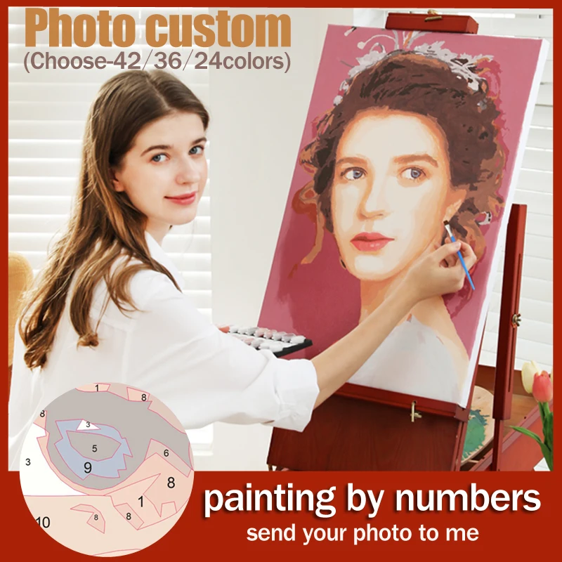 Photo custom paint by numbers  Personalized and customized paint