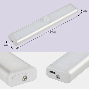 

USB Rechargeable Smart Motion Sensor LED Night Light UV Sterilizing Light for Wardrobe Cabinet
