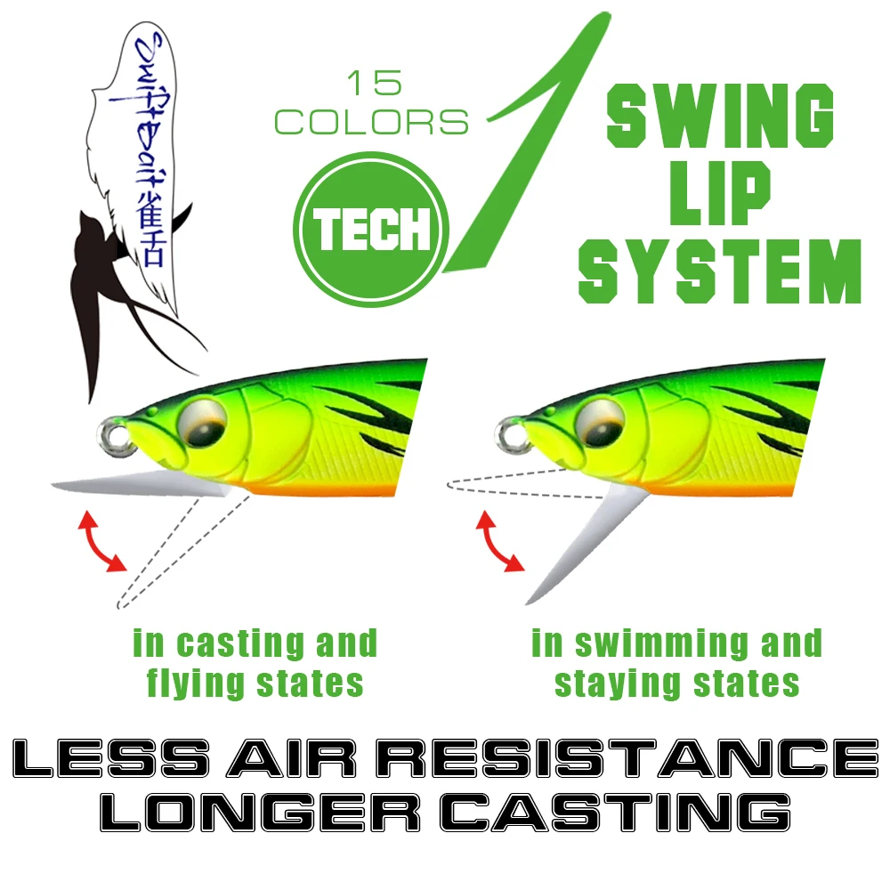 SFT 90S 13g AR-C Sinking Minnow Fishing Lures Swing Lip System 8g Floating Wobblers Swiftbaits Tackle For Bass Trout Pike Bait