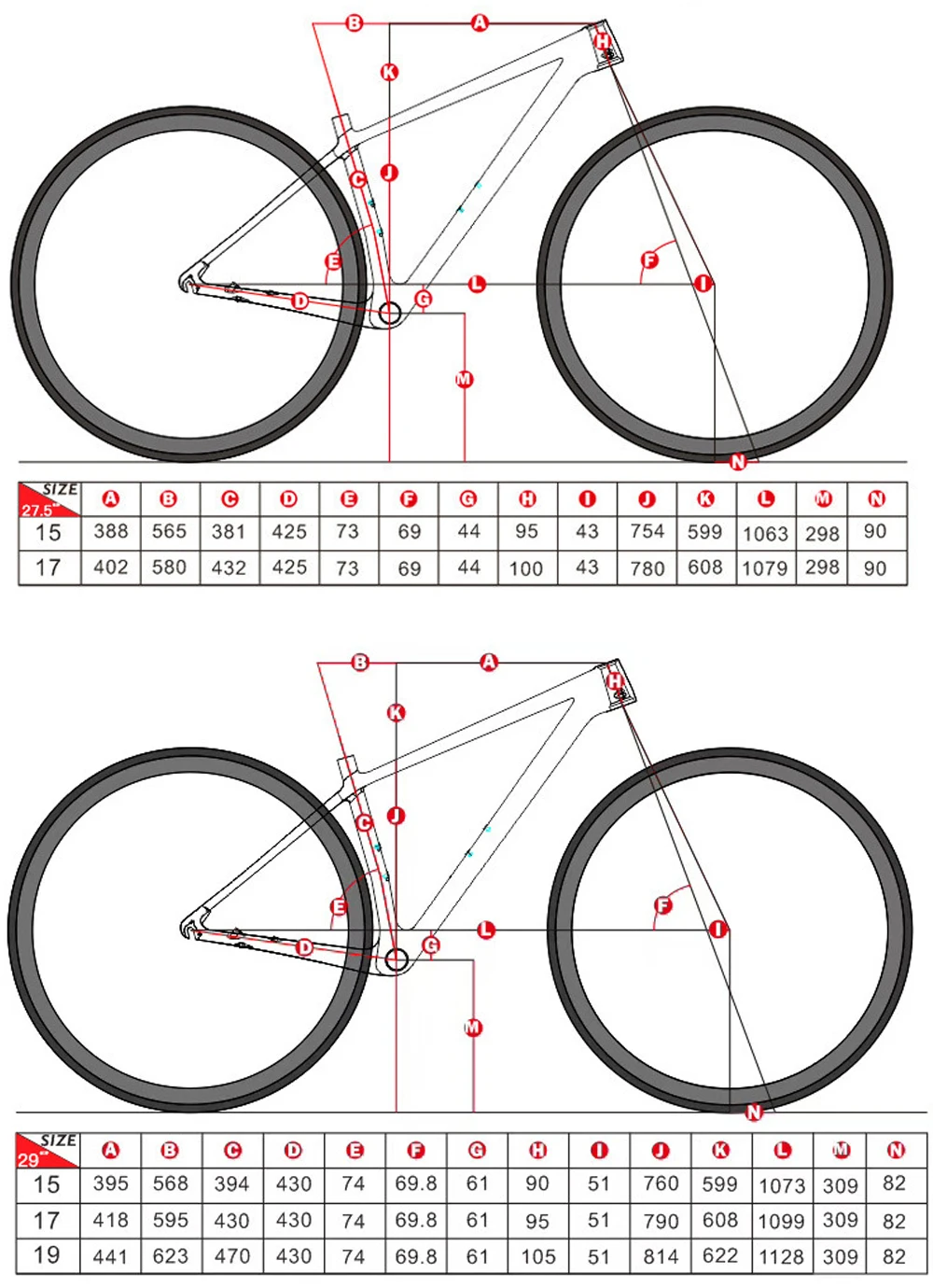 5. Размеры велосипедов 27. 5. Габариты горного велосипеда 27. 5 дюймов.