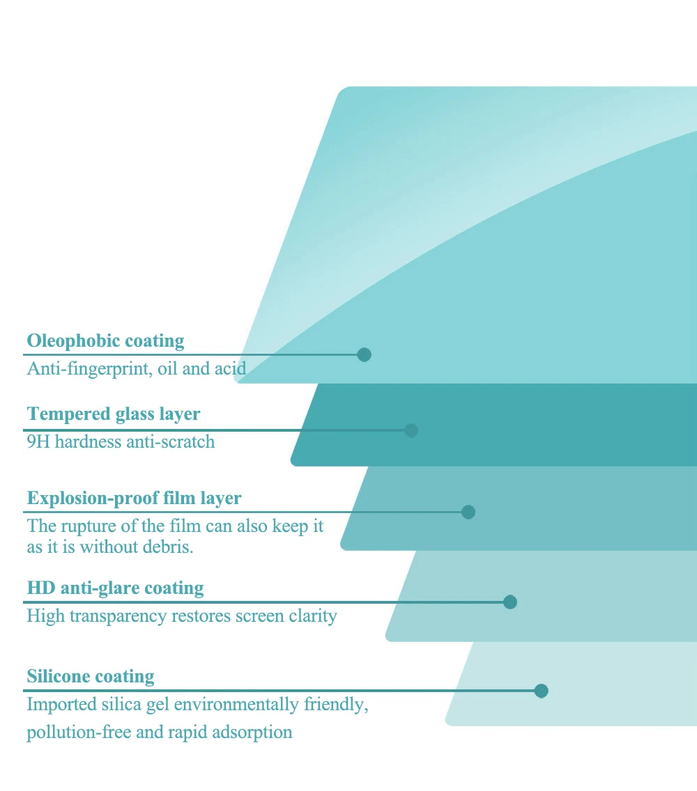 iBen Tempered Glass For Nintendo Switch Lite Screen Protection Glass Film Protect 0.33mm 9H For NS Lite (8)