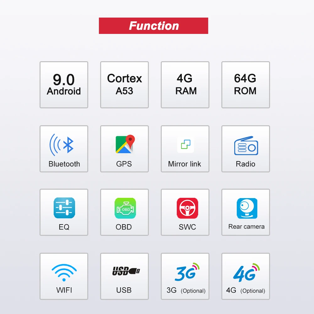 Excellent Bonroad 8" Android 9.0 Car Multimedia Player For Renault Duster Dacia 2012-2015 Car Radio Ram GPS Navigation 4G Rom 64G 2