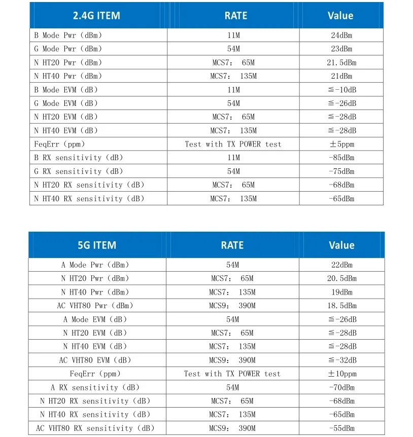 U4019-01_RF 2 _官网