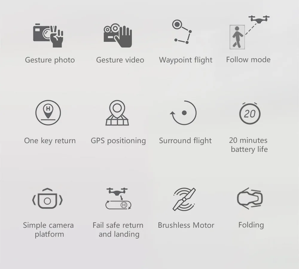 CG033-S GPS 2.4G WiFi FPV 1080P HD Cam Foldable Brushless RC Drone Quadcopter Automatic smart follow trajectory flight