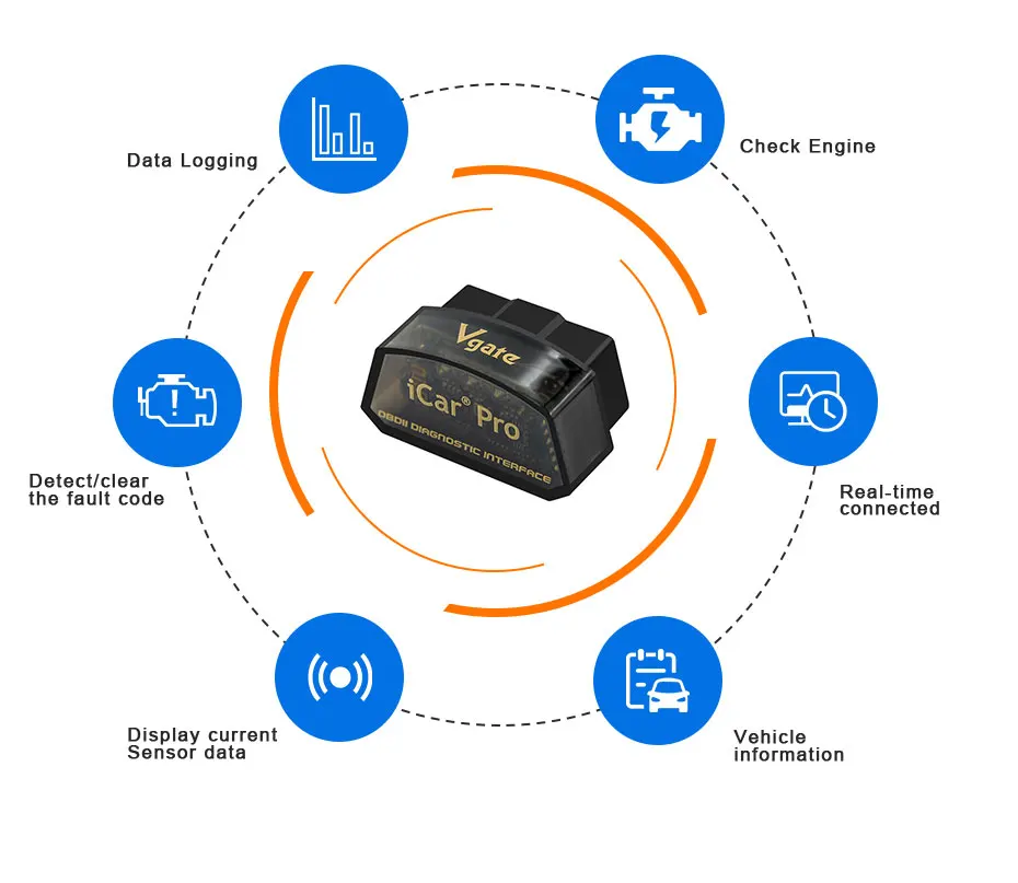 Vgate ELM327 v2.2 iCar Pro obd2 Bluetooth 4 0 для Android/IOS OBD 2 iCar2 автомобильный диагностический сканер