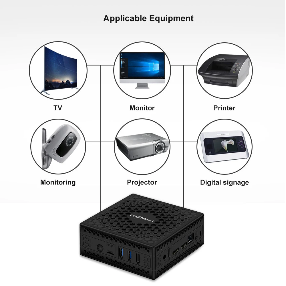Chatreey AC1 Z безвентиляторный мини ПК intel J3455 J4125 Quad core windows 10 linux Двойной HDMI