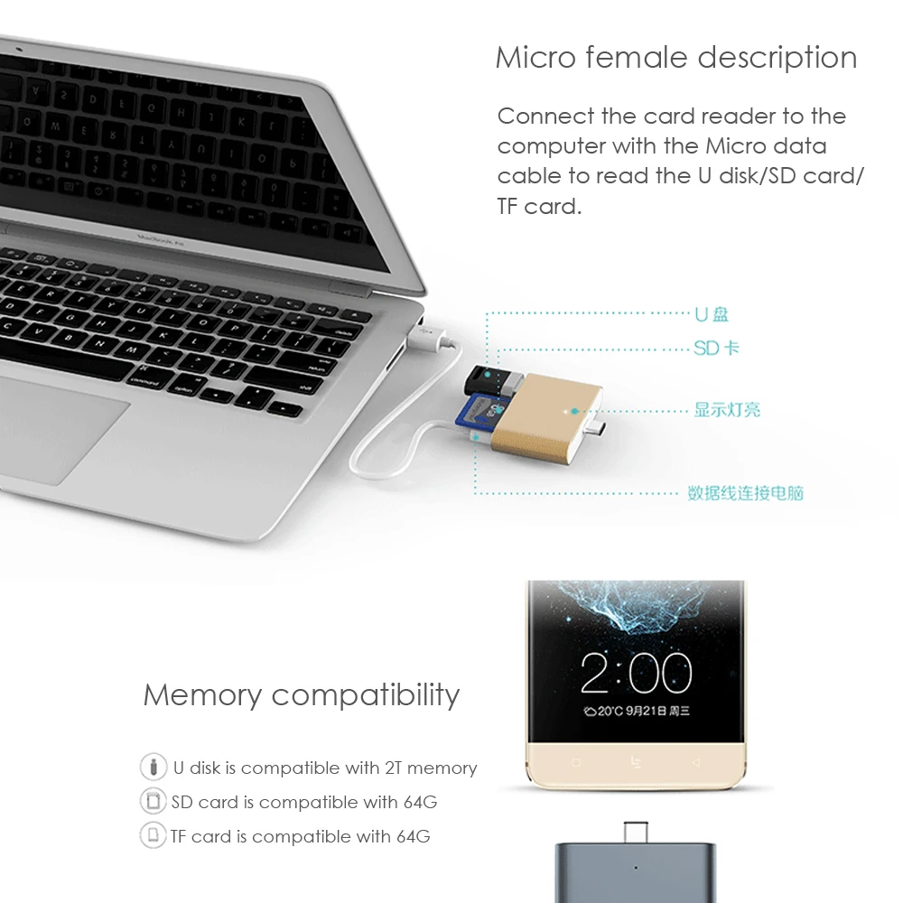 USB C концентратор с USB 2,0, SD/TF карт ридеры совместимый MacBook Pro 13/15(Thunderbolt 3) Mac Air, поверхность Galaxy S10/S9