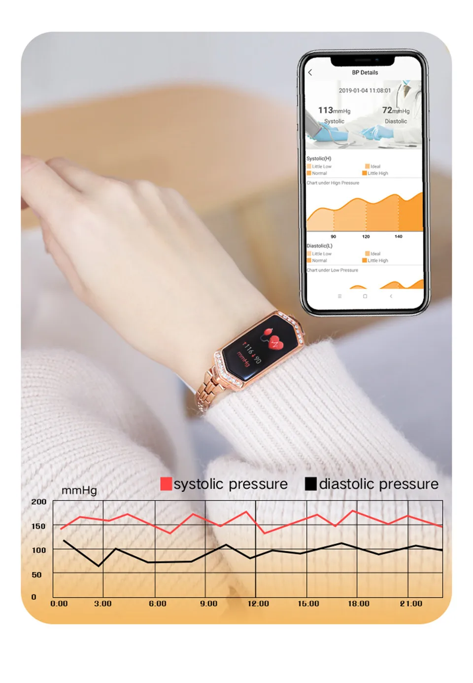 Raaavi X3 Смарт-часы для мужчин и женщин, монитор сердечного ритма, шагомер, браслет, трекер спортивной активности, умные часы B78 для iOS Apple Iphone