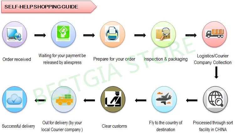 HTB1PCEwSpXXXXbnapXXq6xXFXXXx