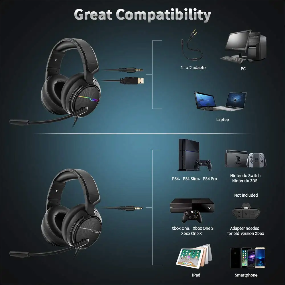 USB 7,1 Звуковая игровая гарнитура для ПК Игровые наушники бас шлем гарнитура геймер для PS4/ Xbox One/Mac с микрофоном